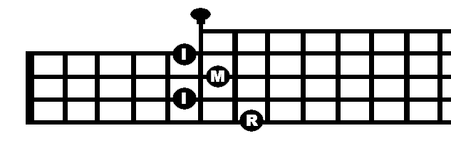 A Seventh Banjo Inversion 3